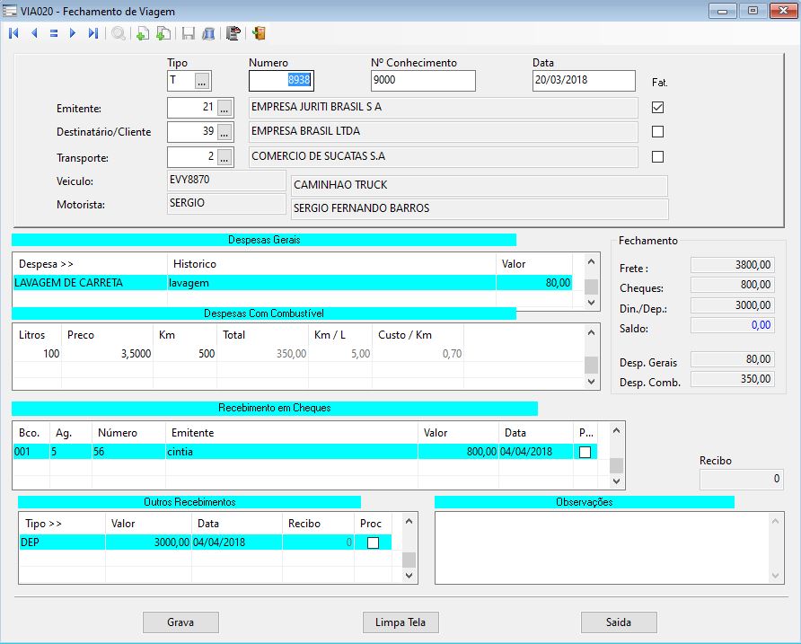 FECHAMENTO VIAGEM.JPG